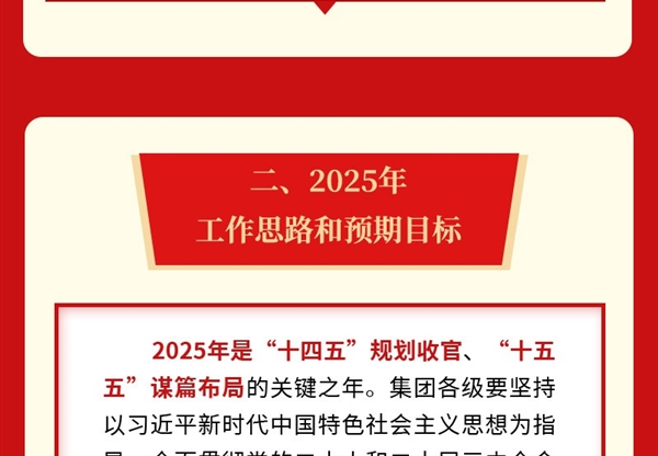 一圖讀懂甘肅工程咨詢集團(tuán)2025年工作報(bào)告